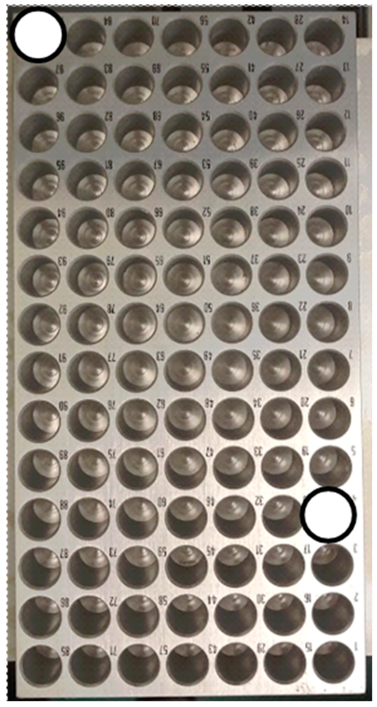 Preprints 89220 g016