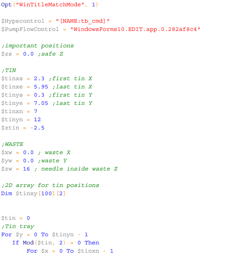 Preprints 89220 i001