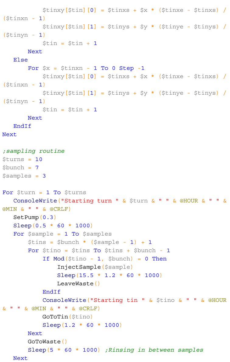 Preprints 89220 i002