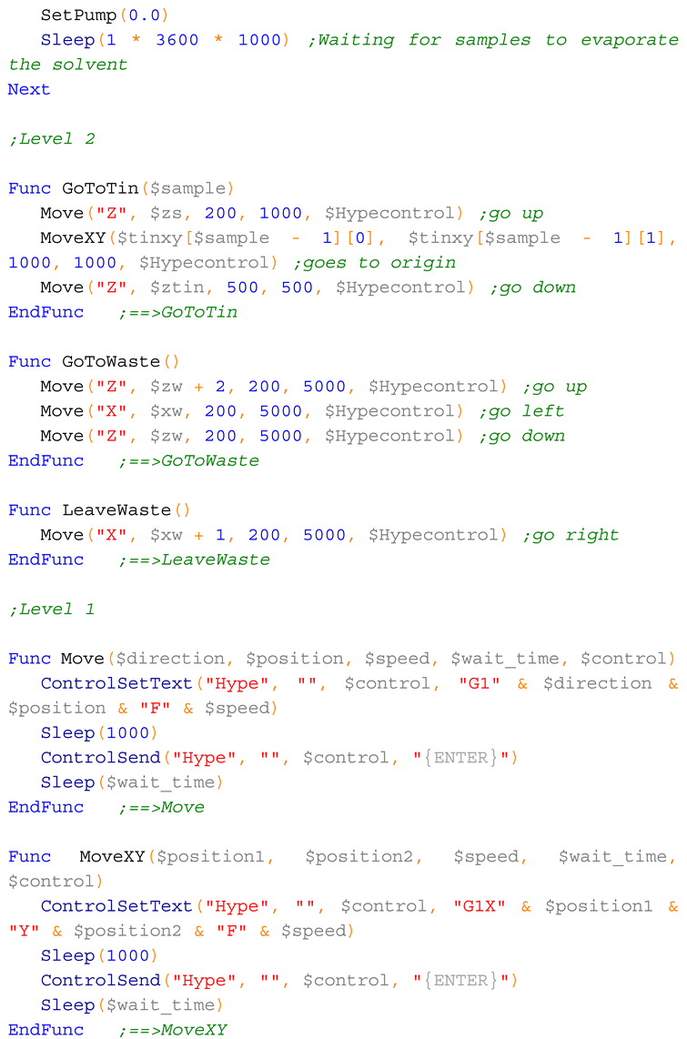 Preprints 89220 i003