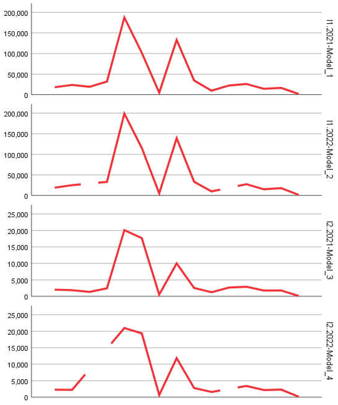 Preprints 157613 i001
