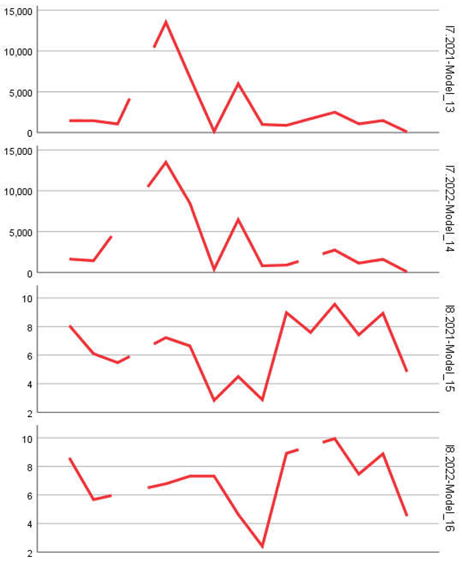 Preprints 157613 i004