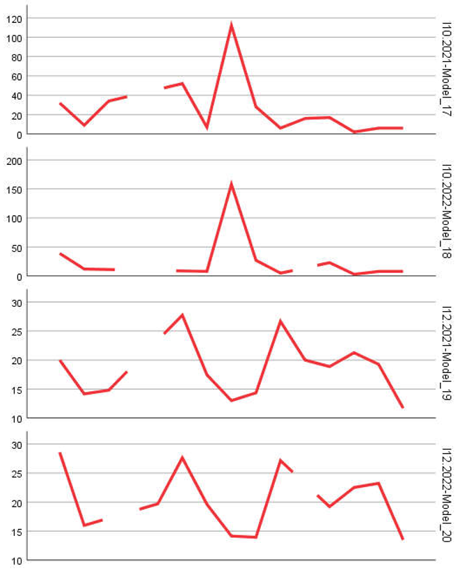 Preprints 157613 i005