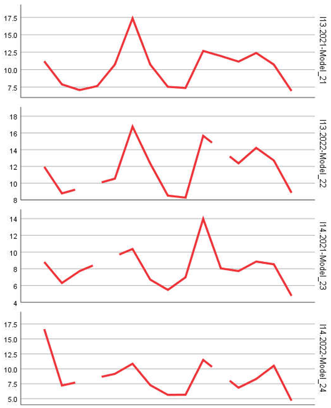 Preprints 157613 i006