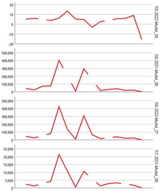 Preprints 157613 i007