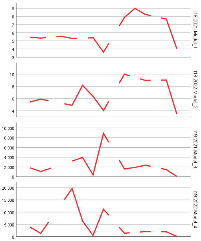 Preprints 157613 i008