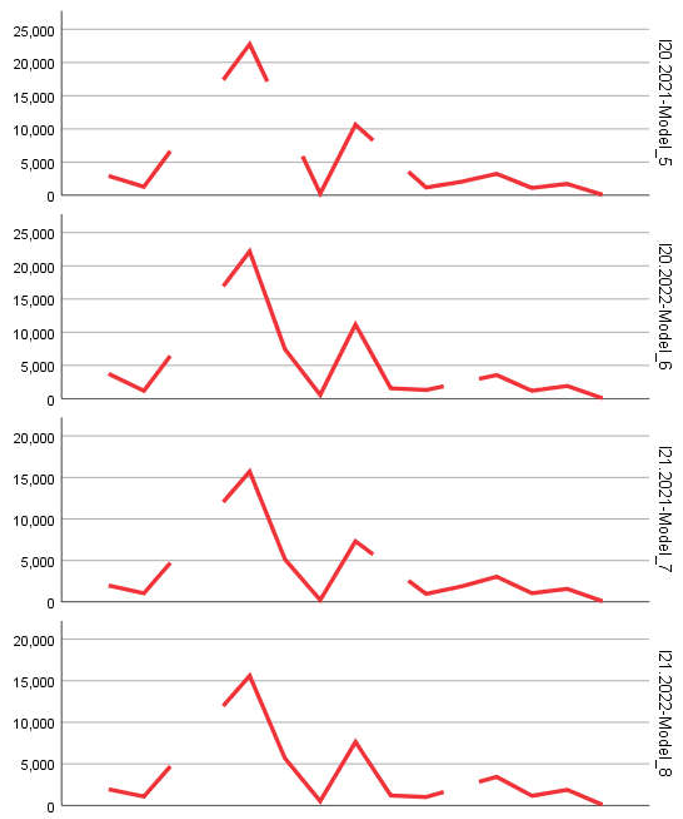Preprints 157613 i009