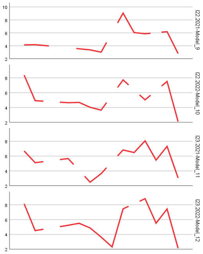 Preprints 157613 i010