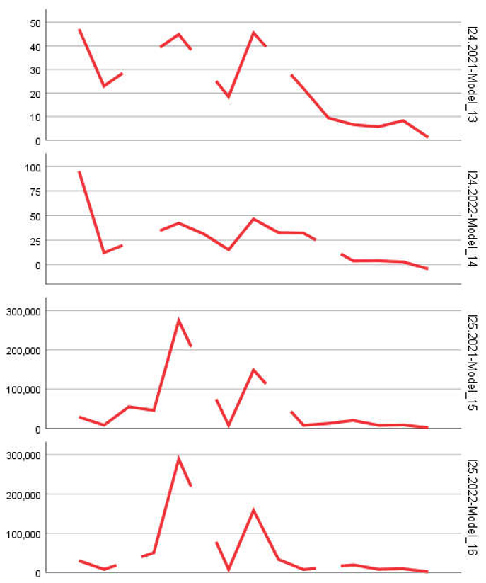 Preprints 157613 i011