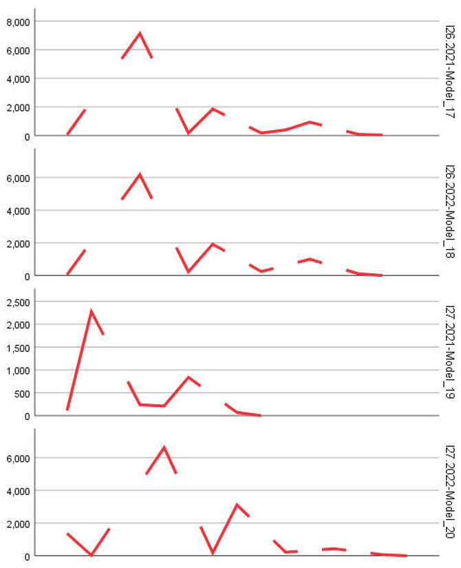 Preprints 157613 i012