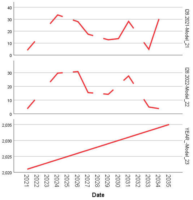 Preprints 157613 i013