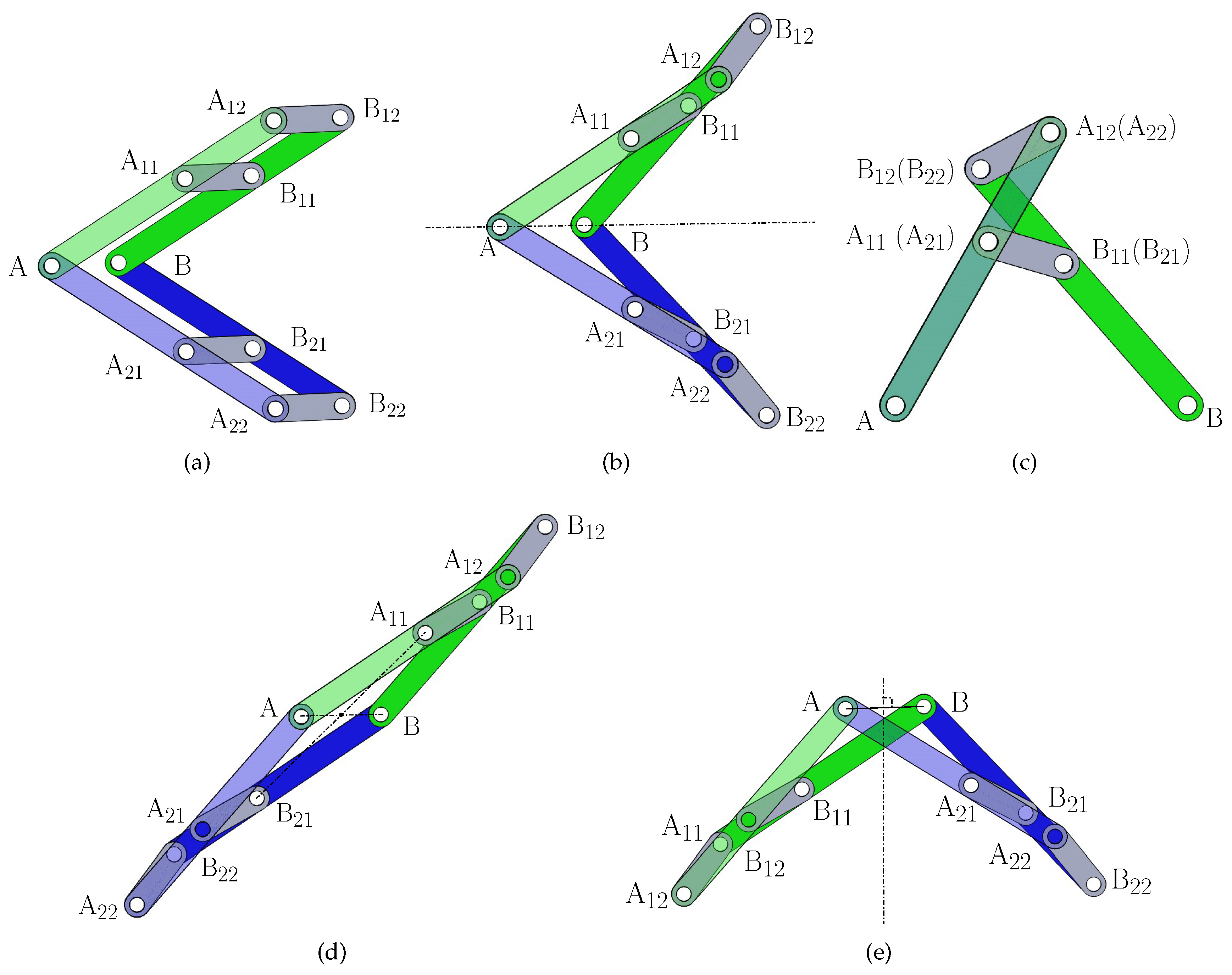Preprints 71089 g002