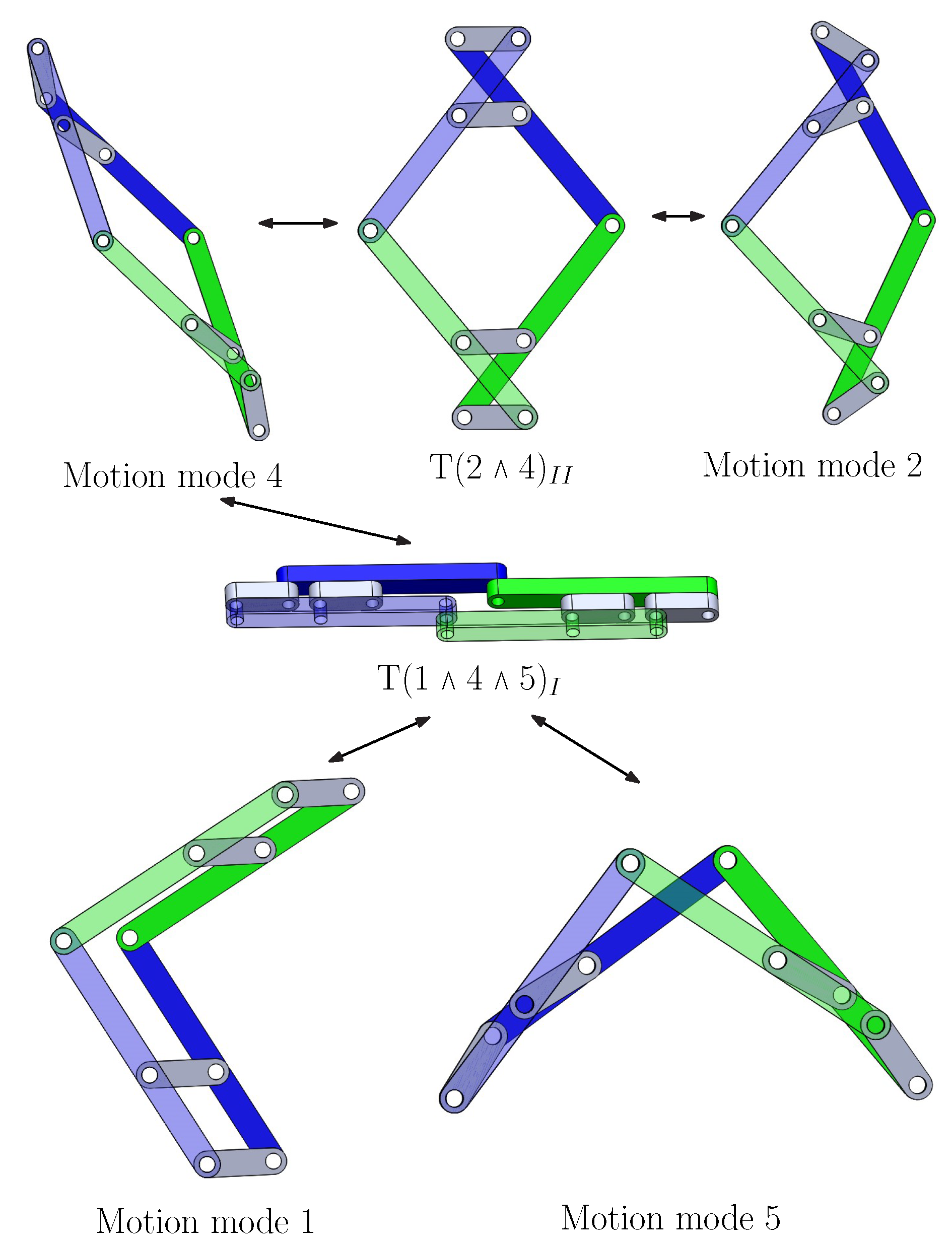 Preprints 71089 g007