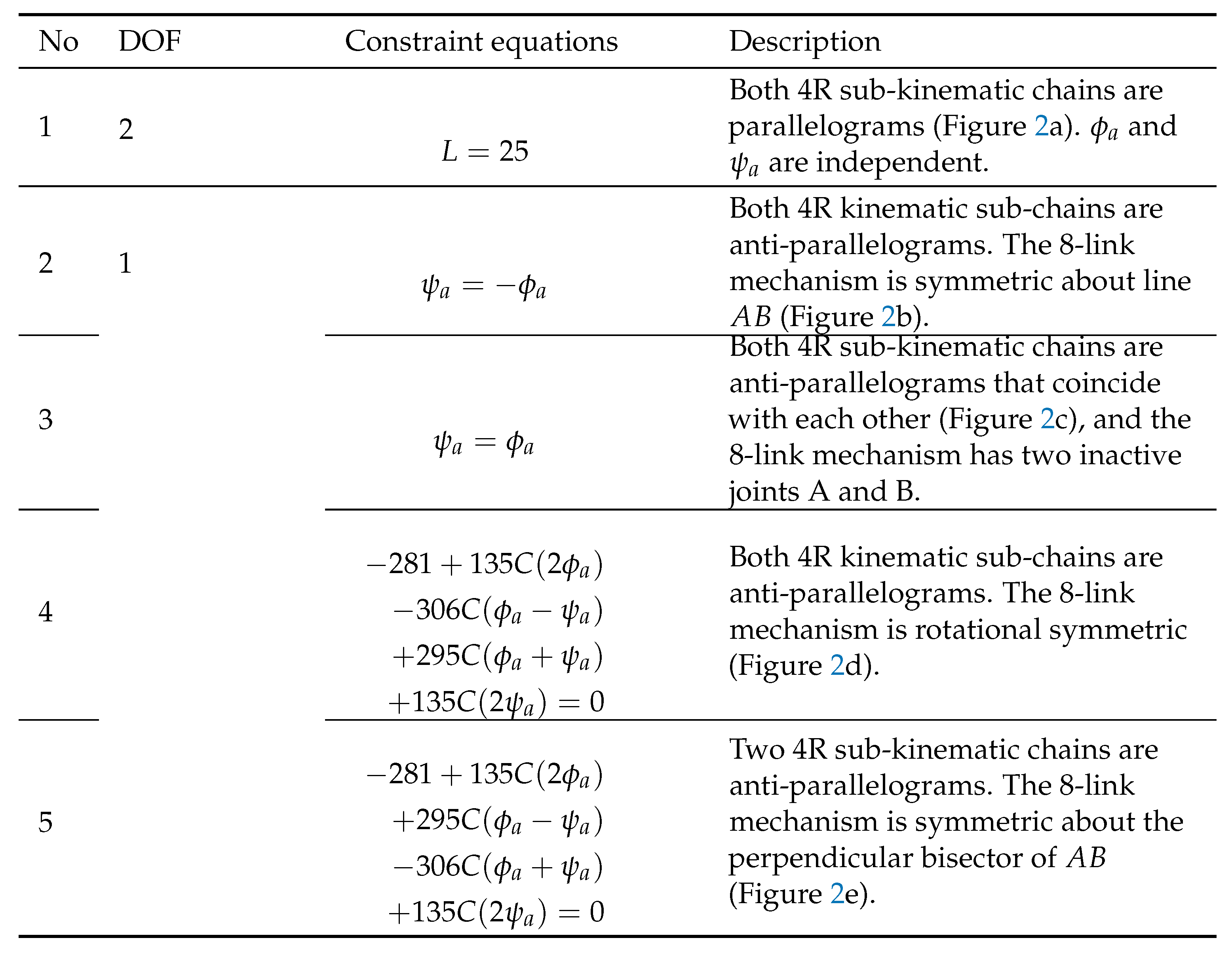Preprints 71089 i001