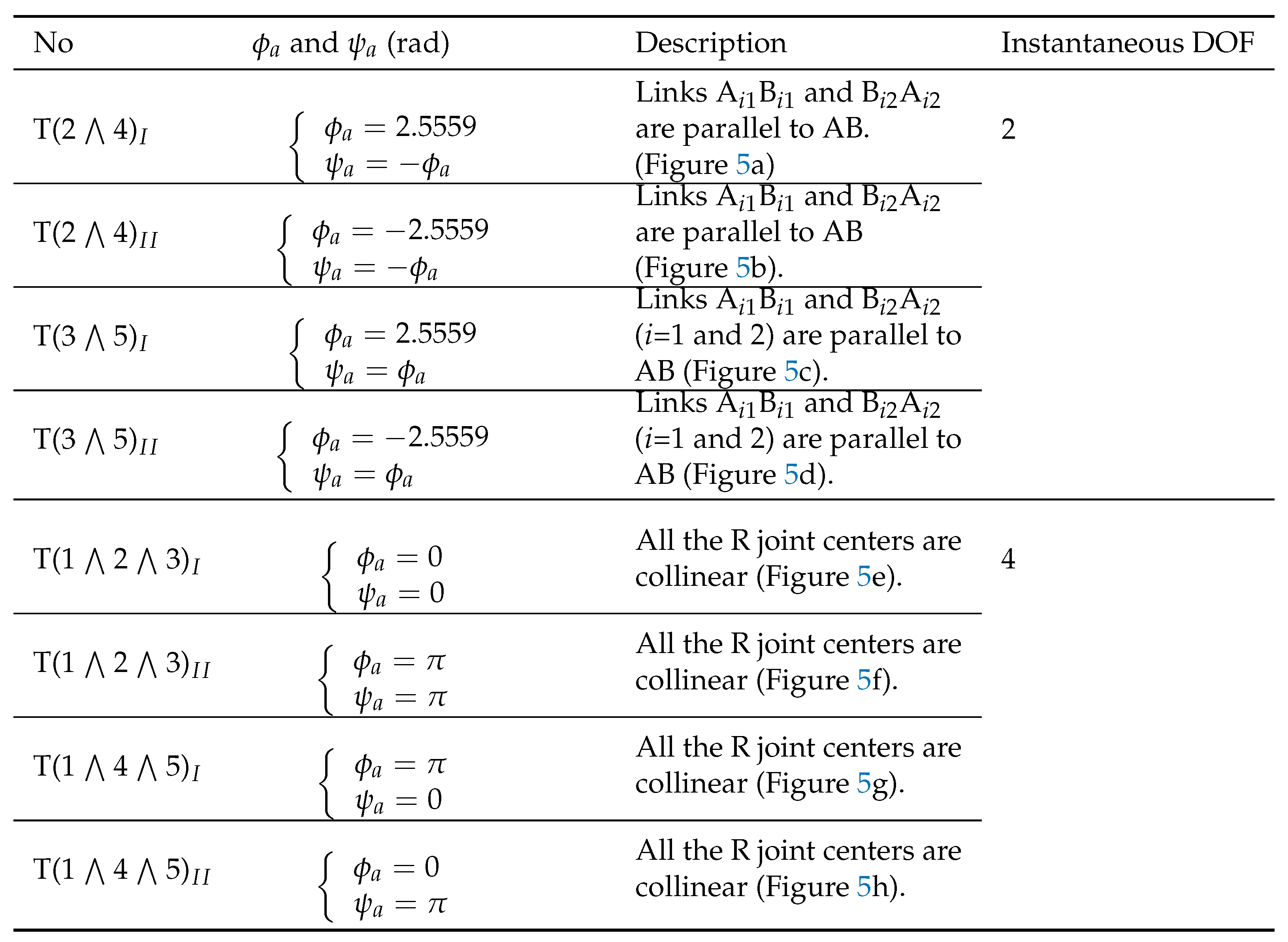 Preprints 71089 i002
