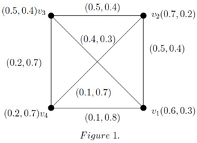 Preprints 159814 i001