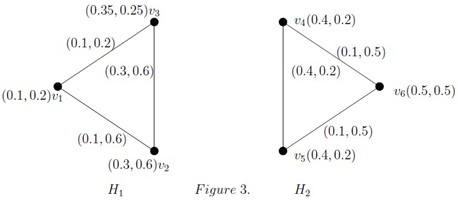 Preprints 159814 i003
