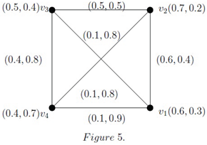Preprints 159814 i005