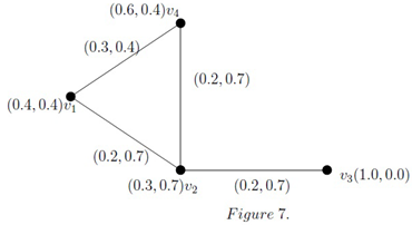 Preprints 159814 i007