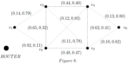 Preprints 159814 i008