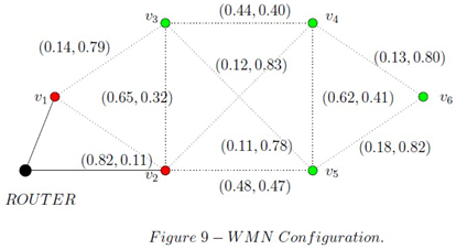Preprints 159814 i009