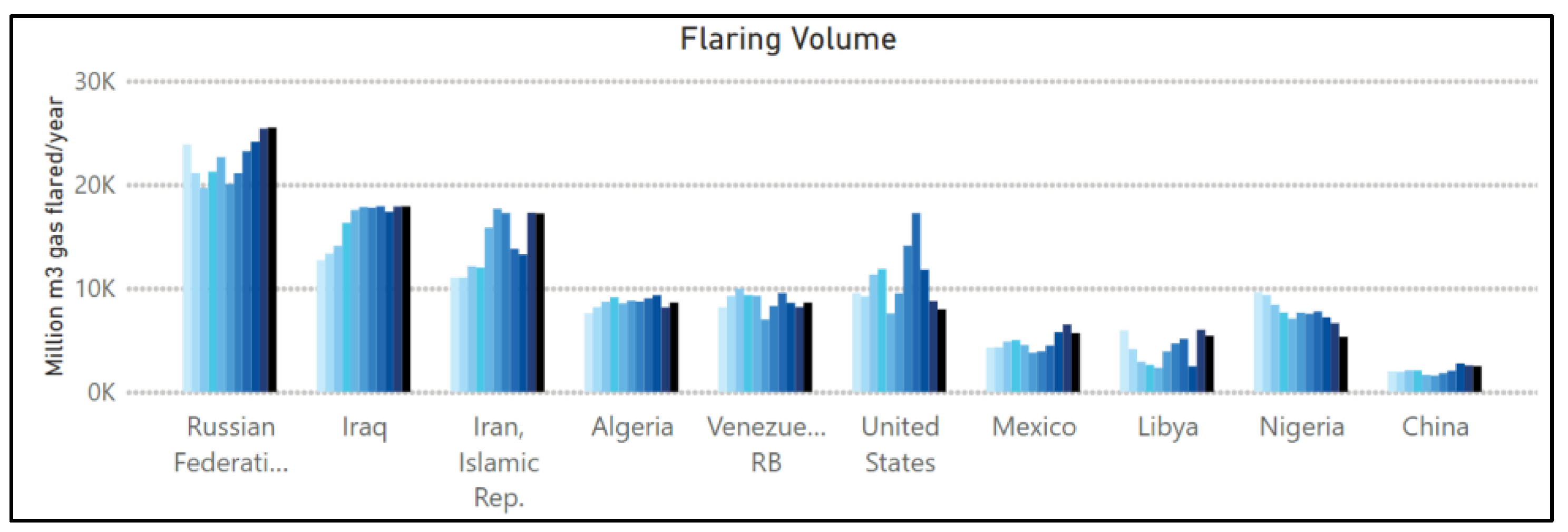 Preprints 113224 g002