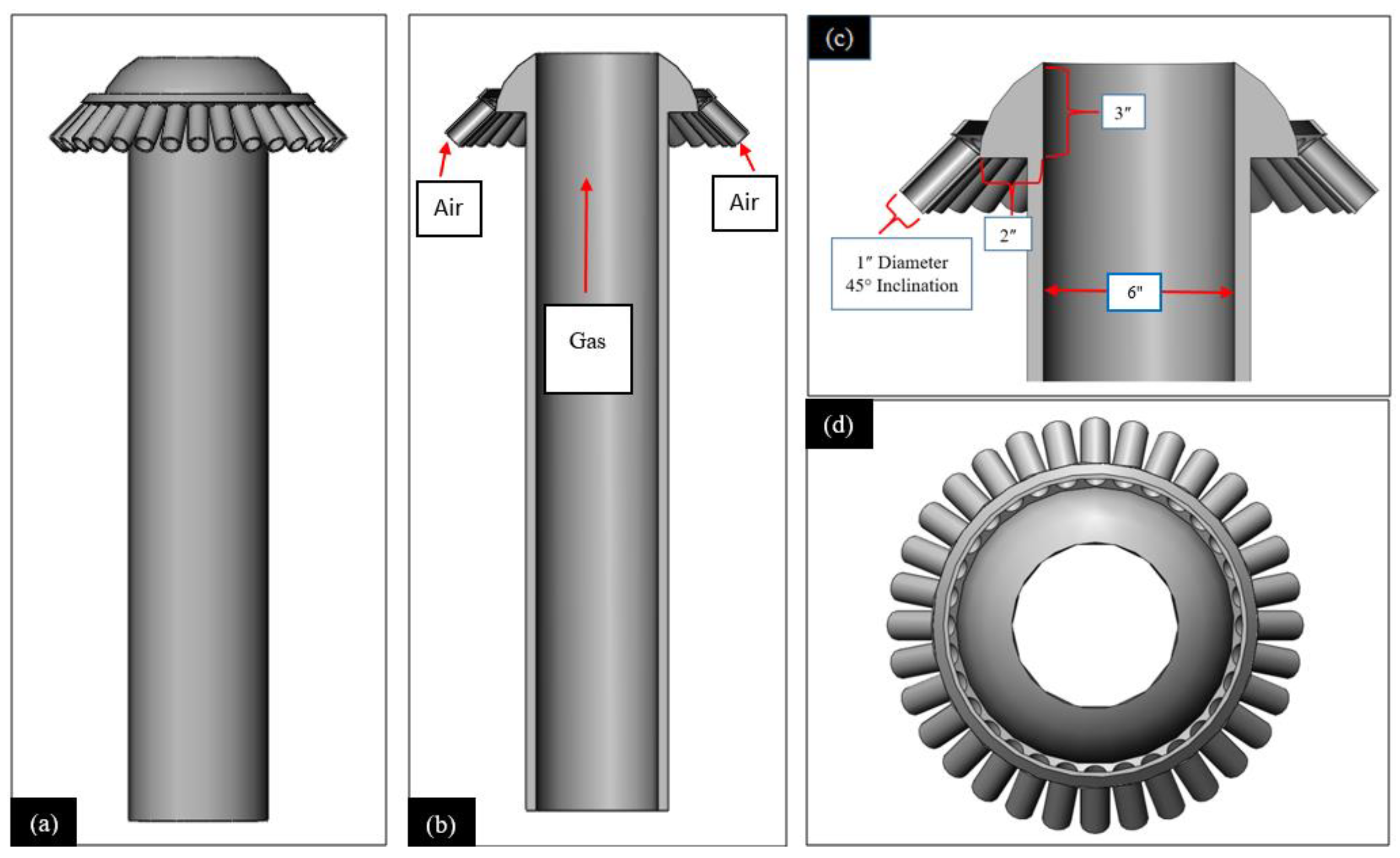 Preprints 113224 g004
