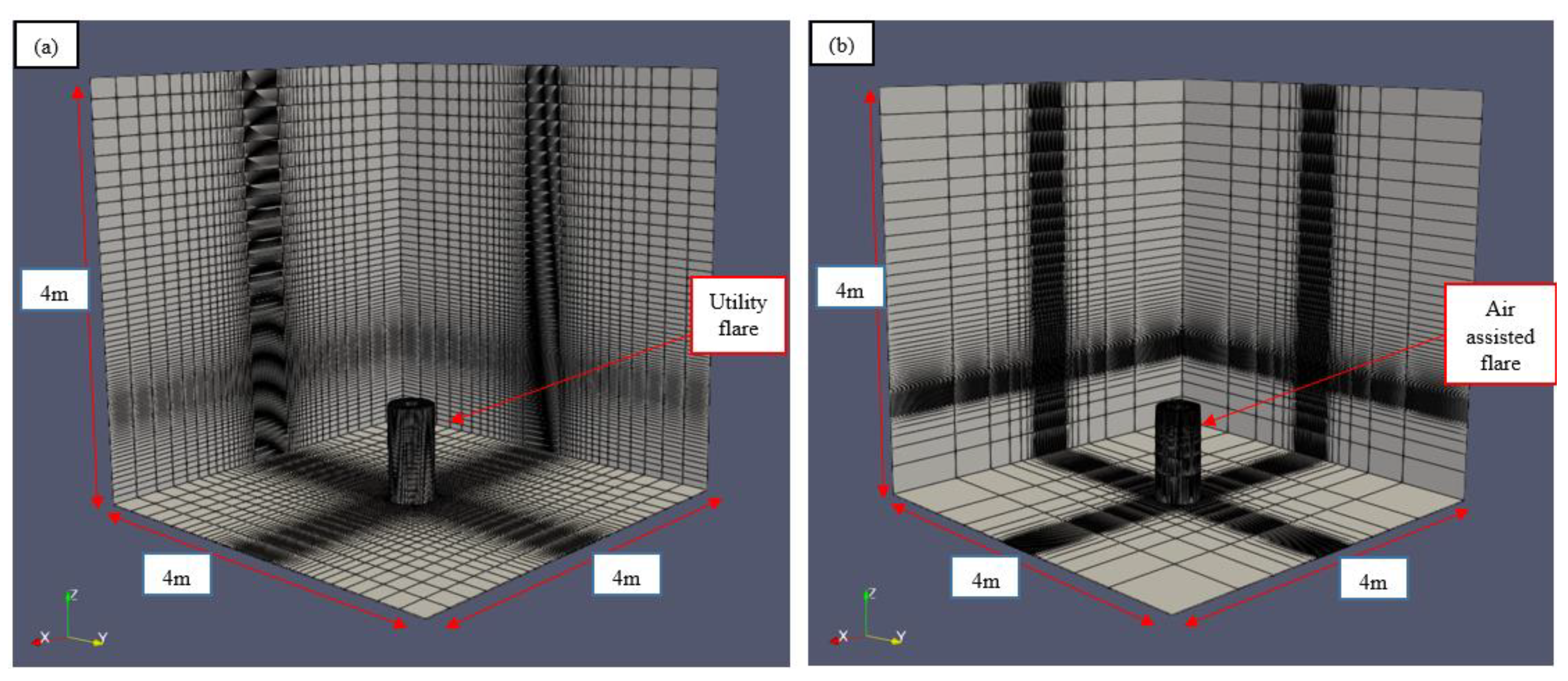 Preprints 113224 g005