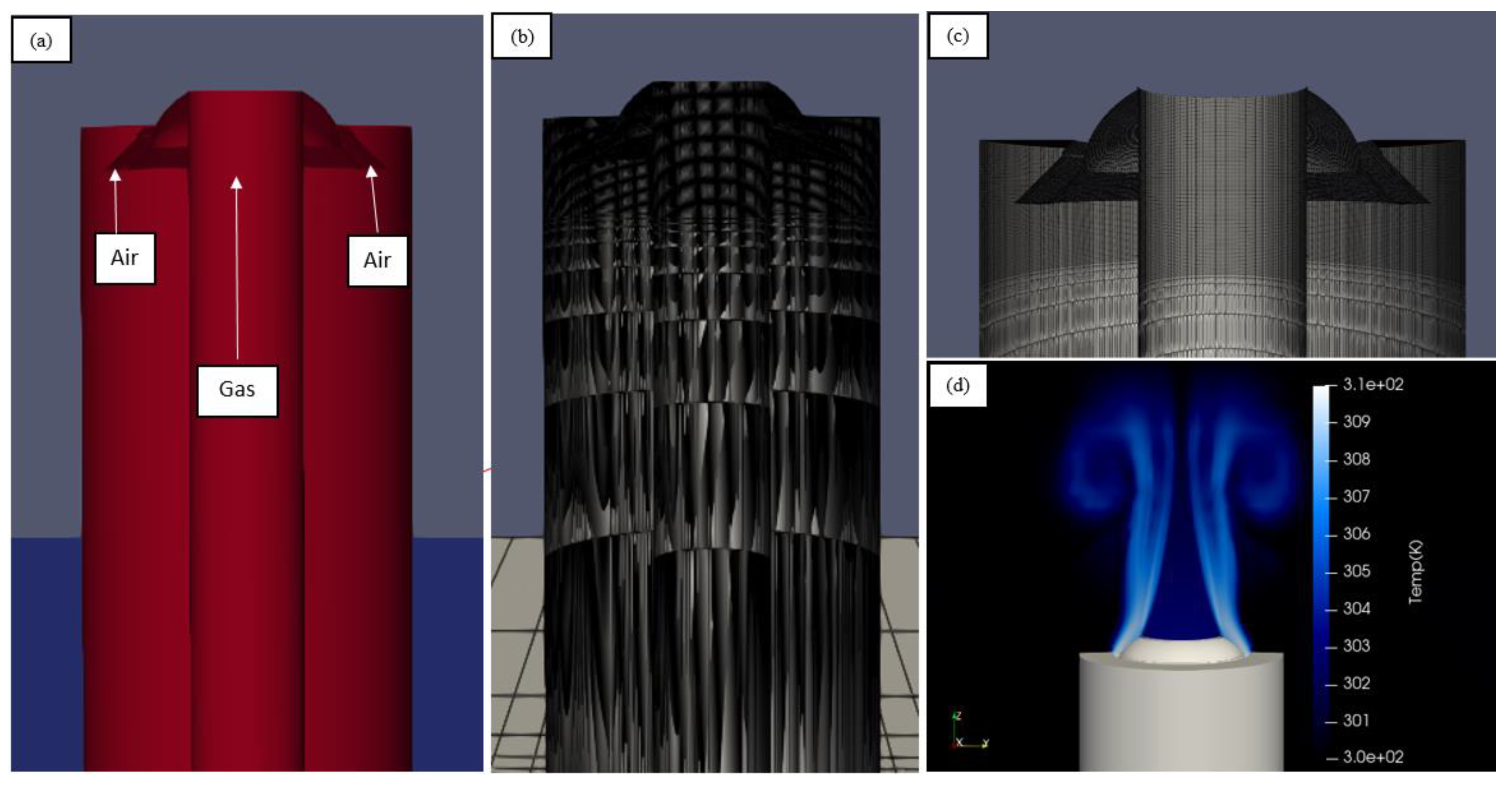 Preprints 113224 g006