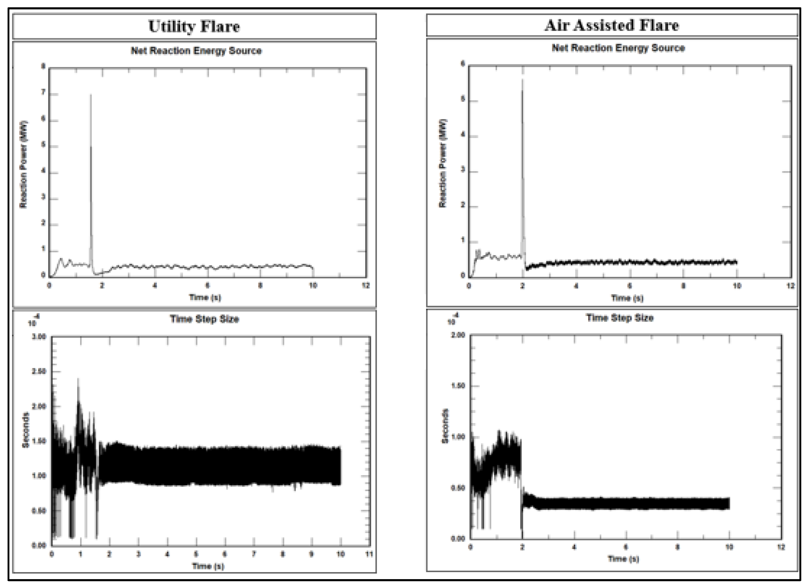 Preprints 113224 g009