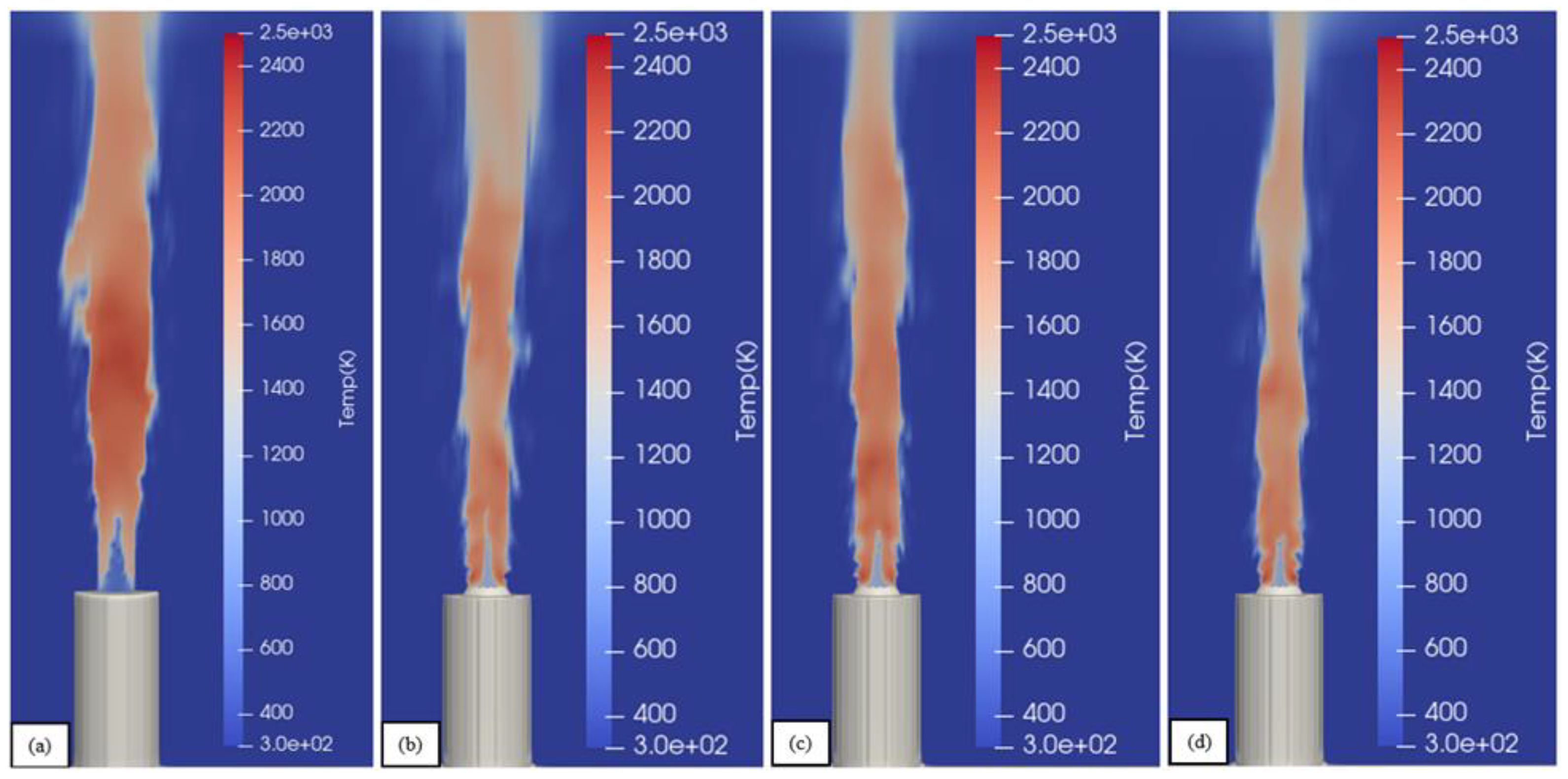 Preprints 113224 g011