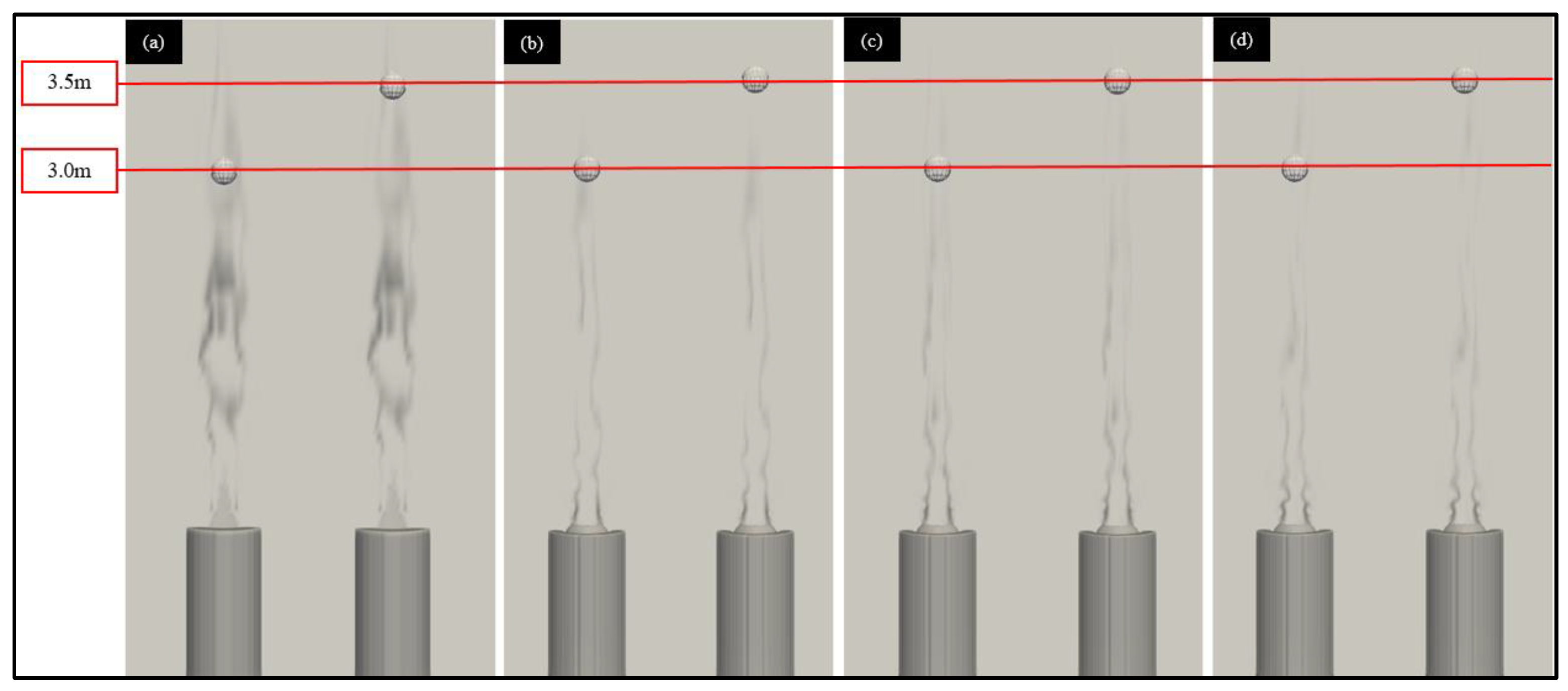 Preprints 113224 g012