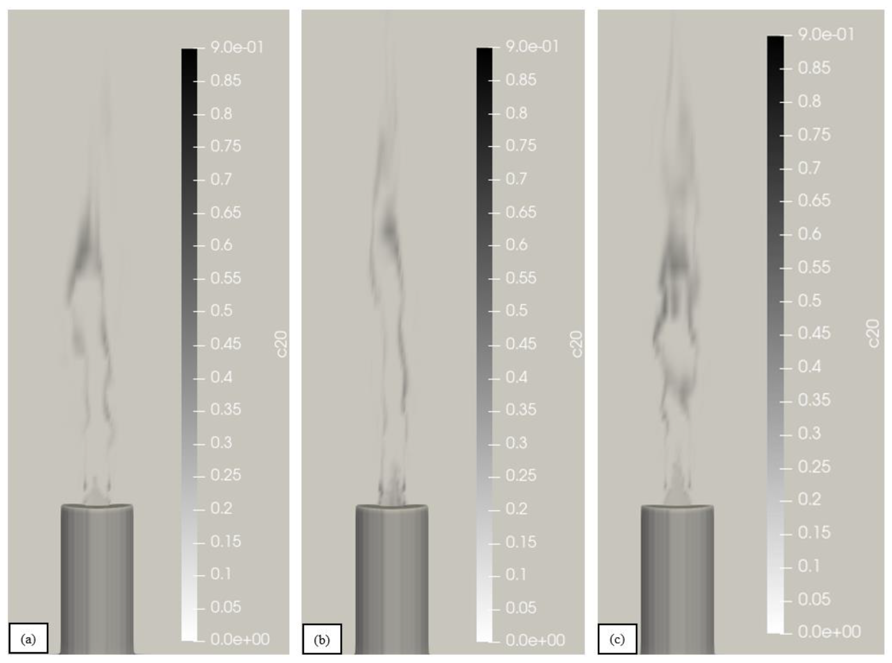Preprints 113224 g013