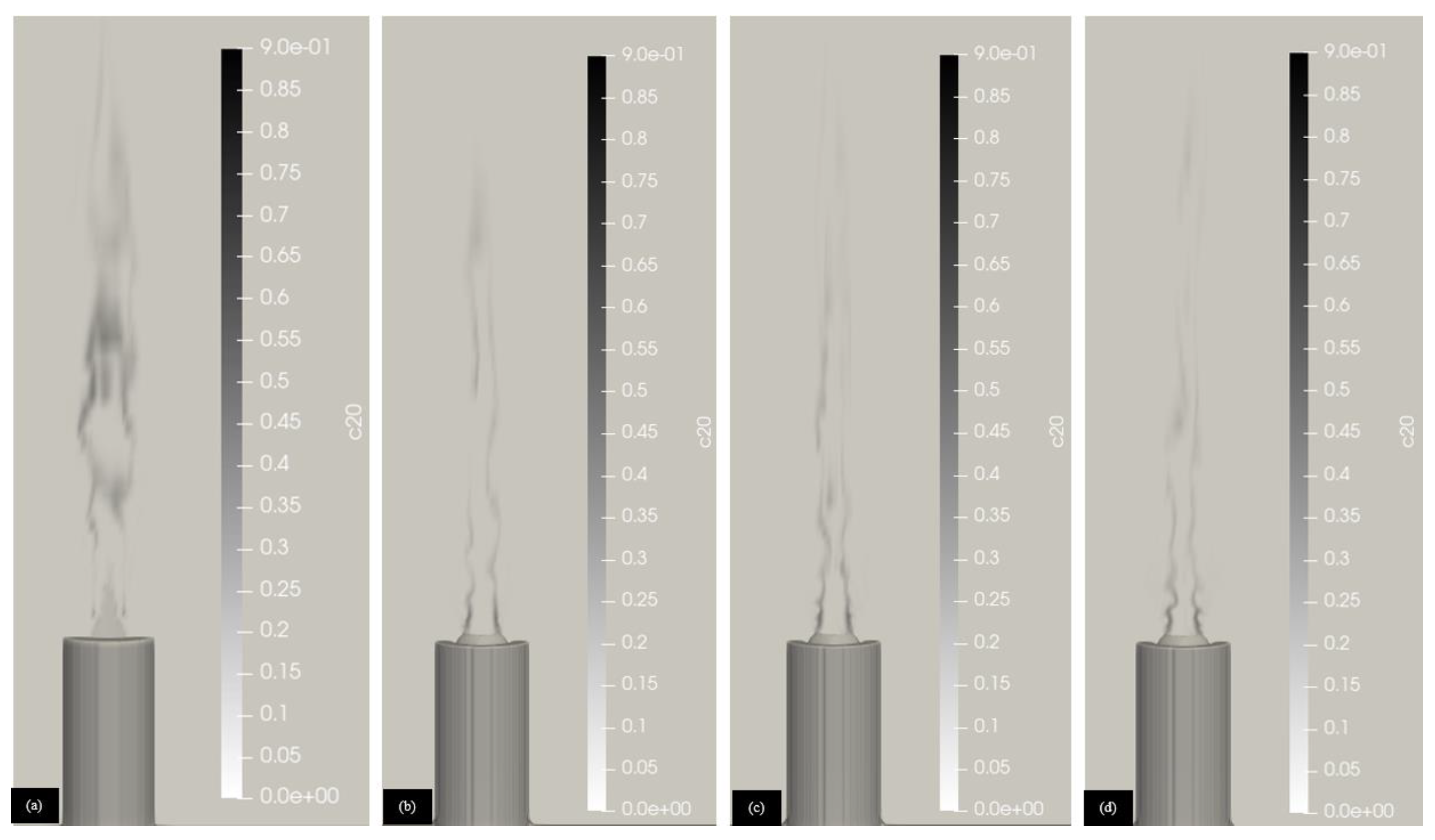 Preprints 113224 g014