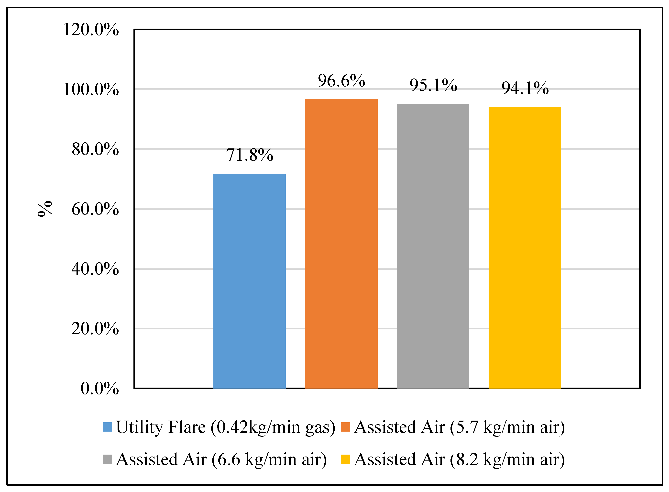Preprints 113224 g017