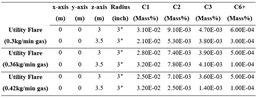 Preprints 113224 i004