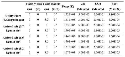 Preprints 113224 i005