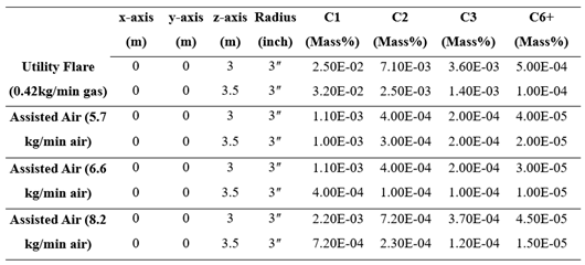 Preprints 113224 i006