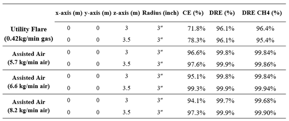 Preprints 113224 i008