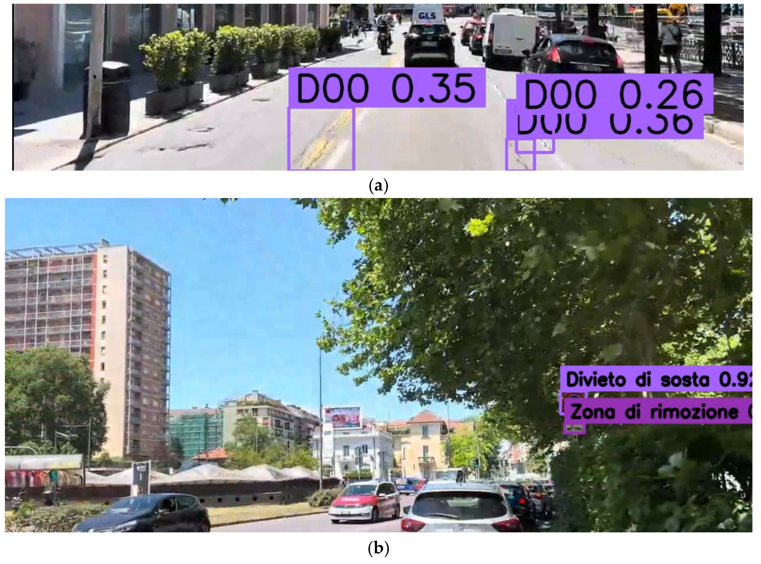 Preprints 148121 g003