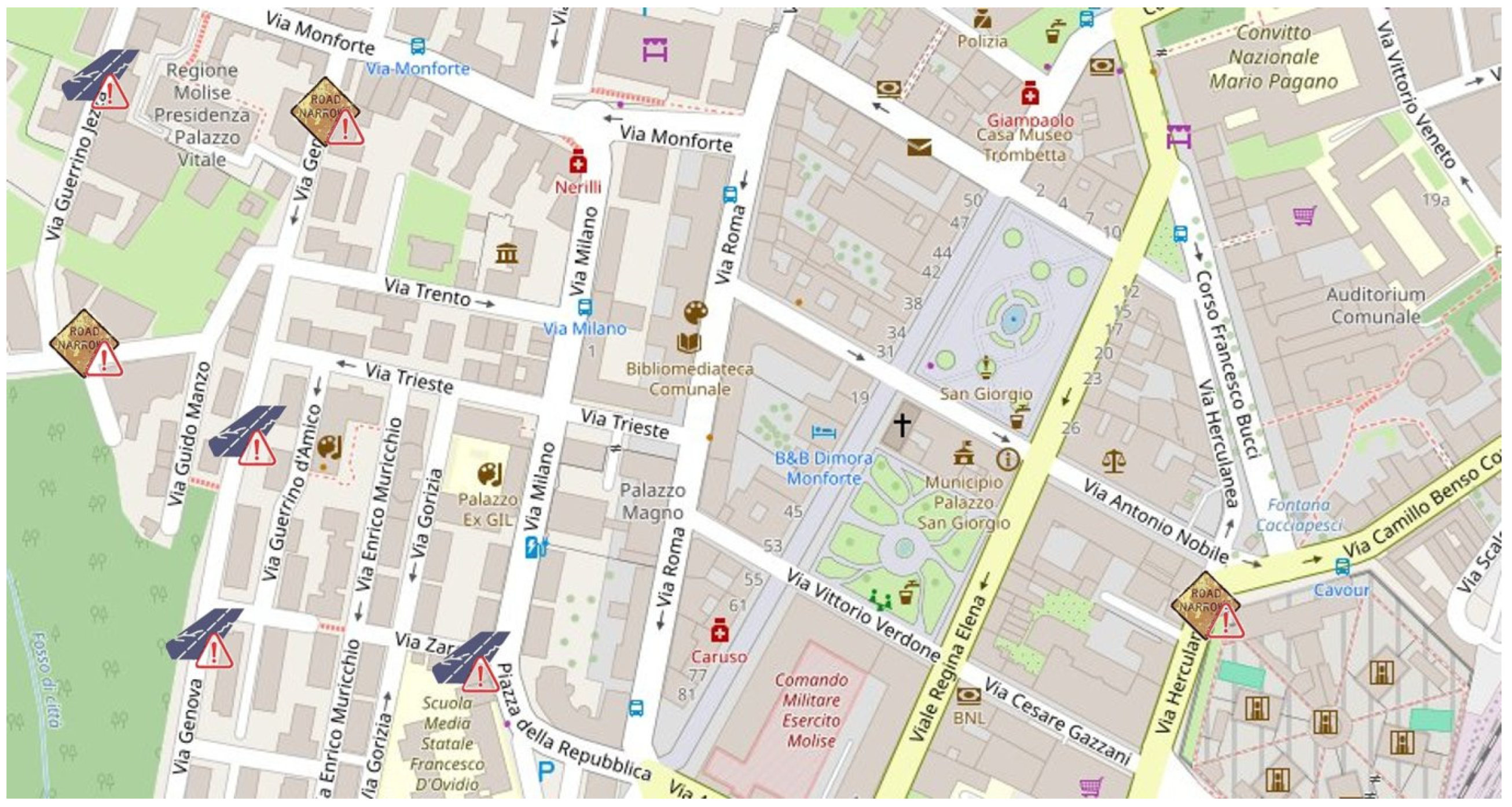 Preprints 148121 g011