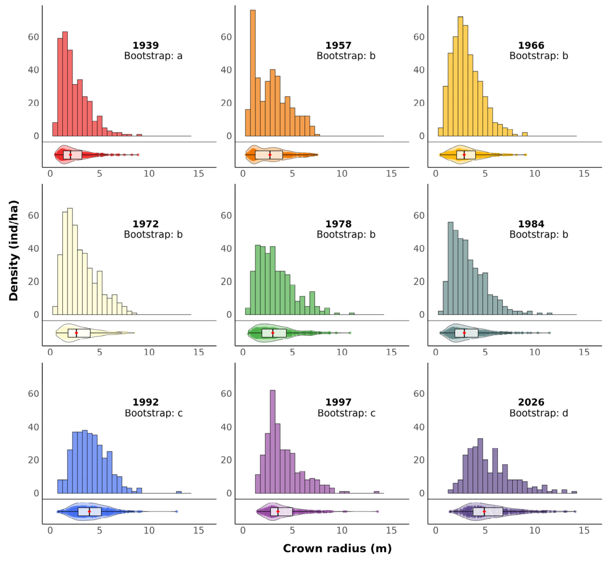 Preprints 236616 g002 Preprints 236616 g002