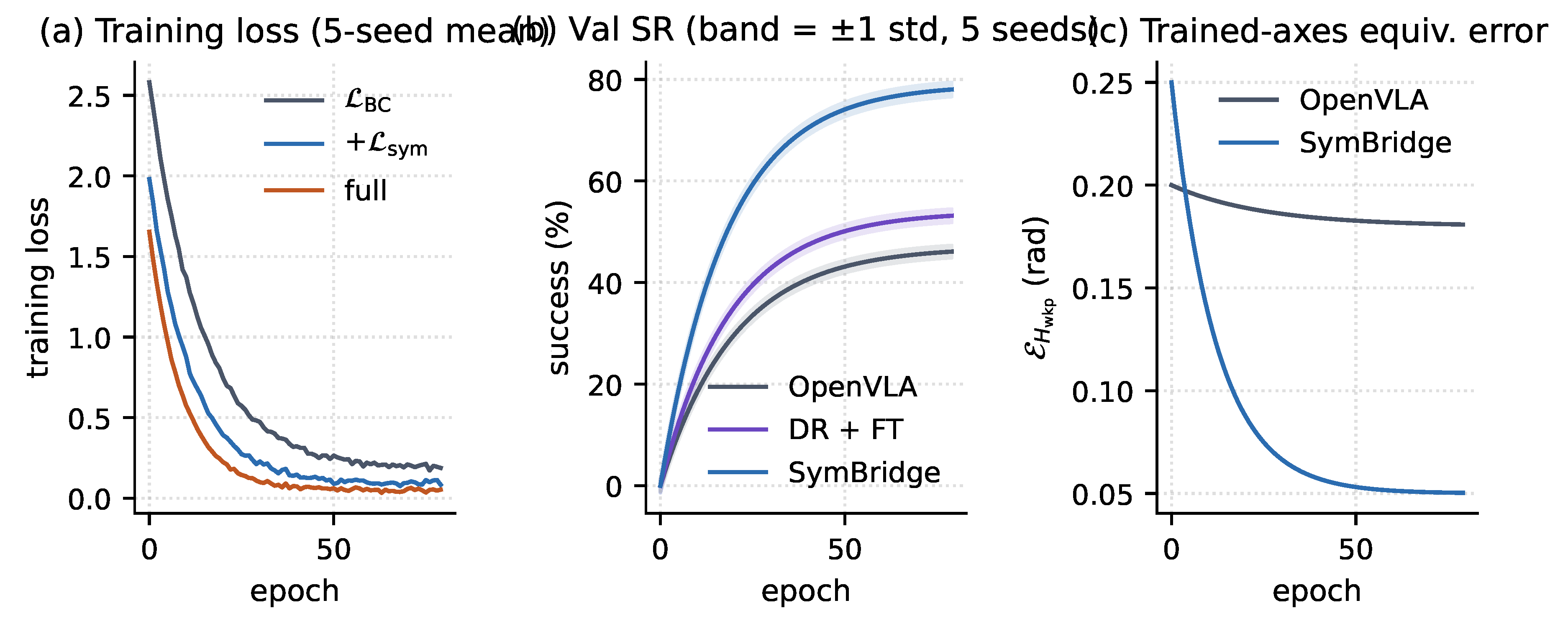 Preprints 215396 g005