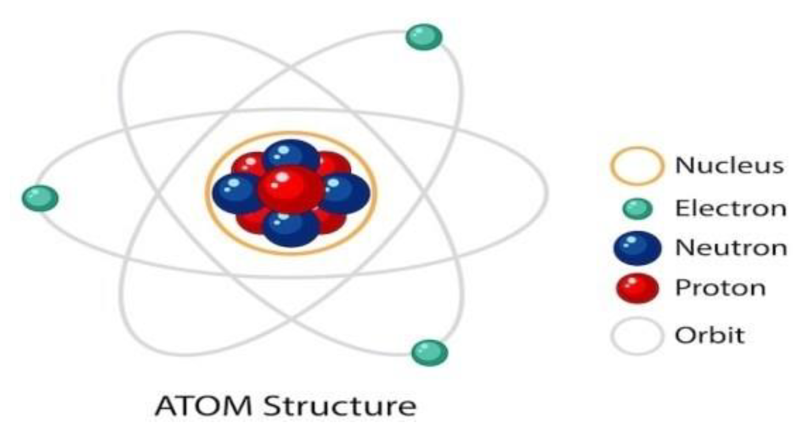 Preprints 108098 g004