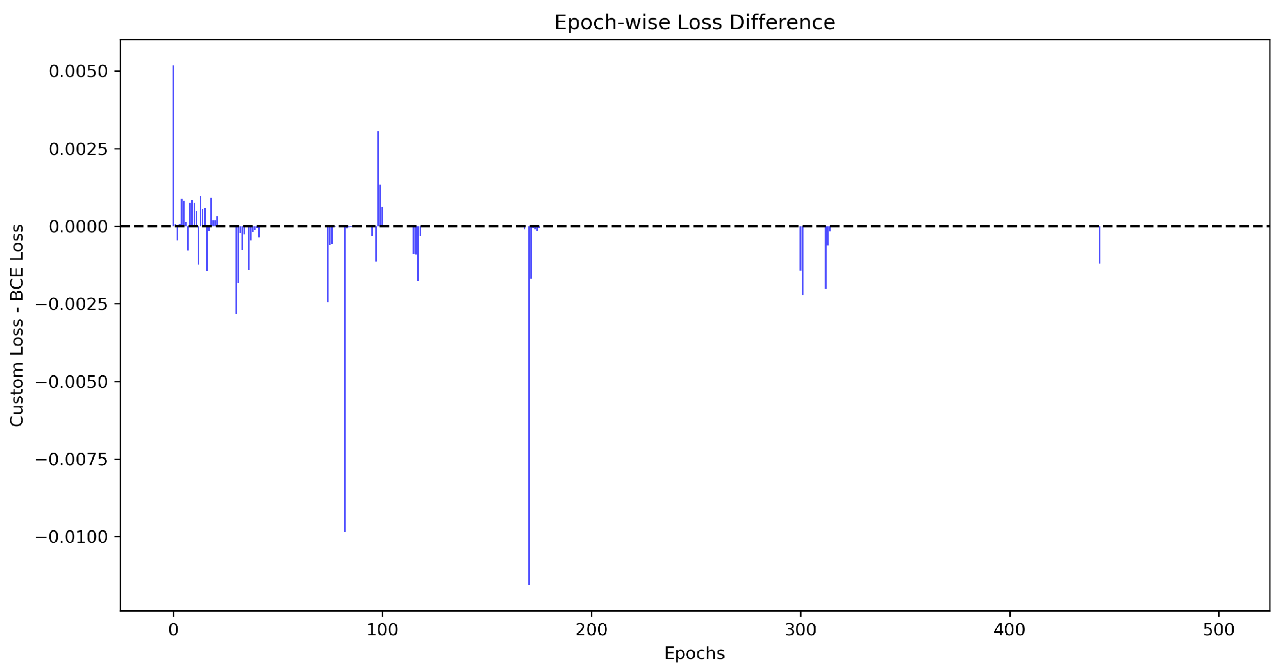 Preprints 150234 g013