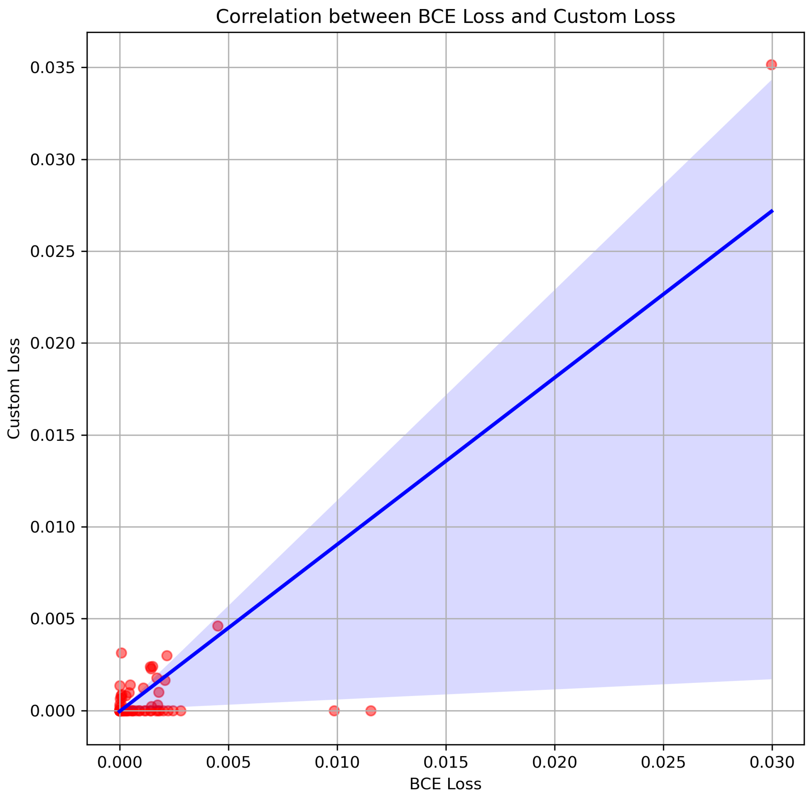 Preprints 150234 g014
