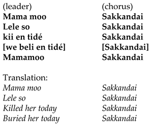 Preprints 147655 i002