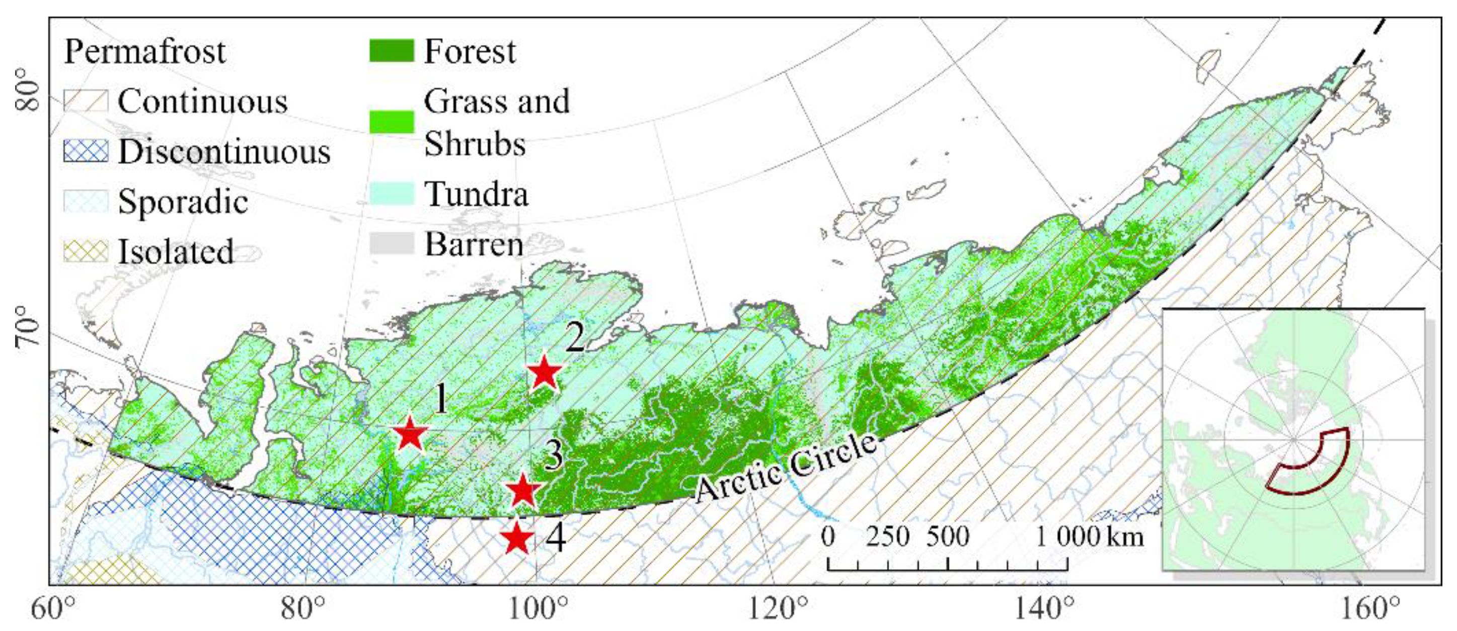 Preprints 140412 g001