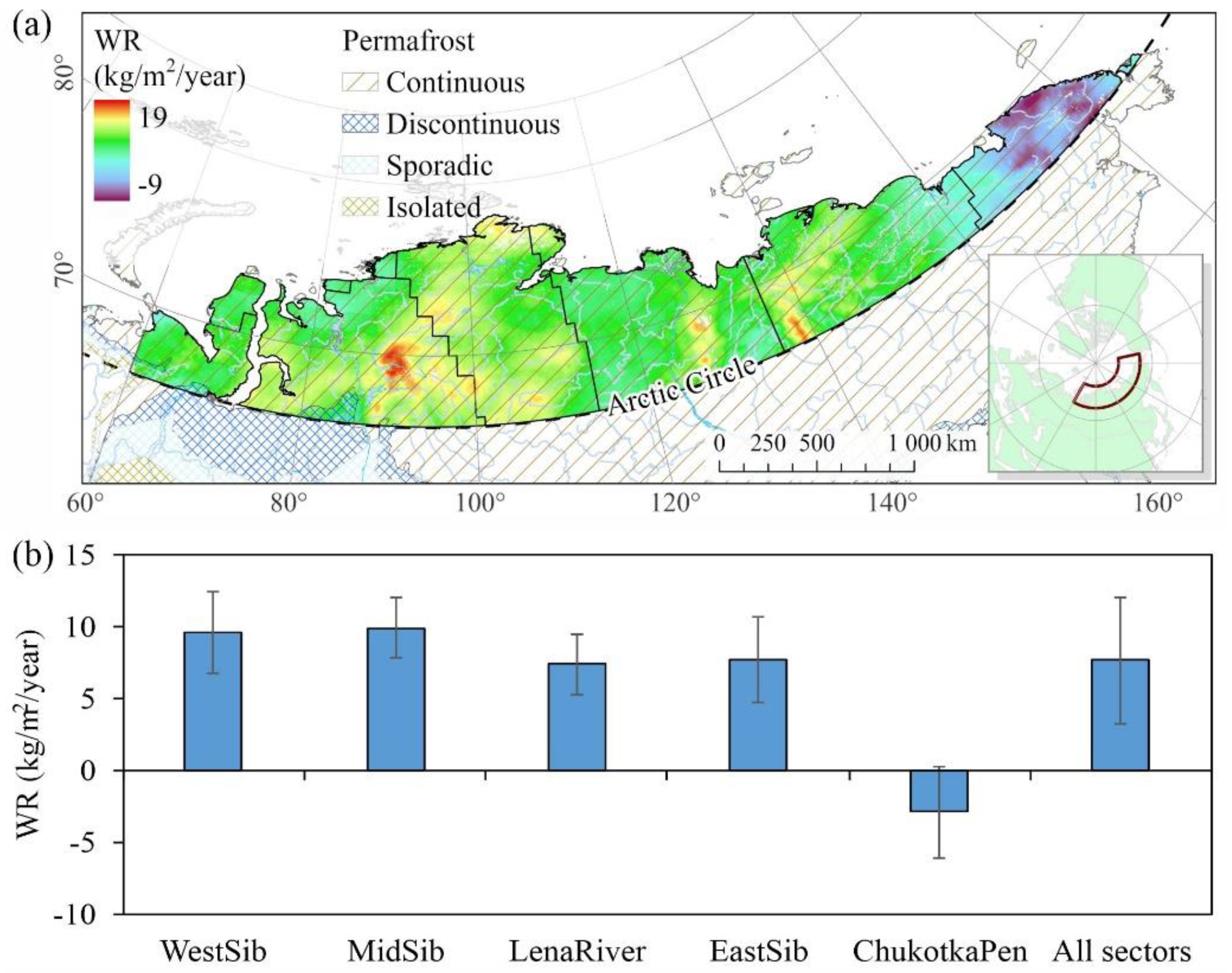 Preprints 140412 g008