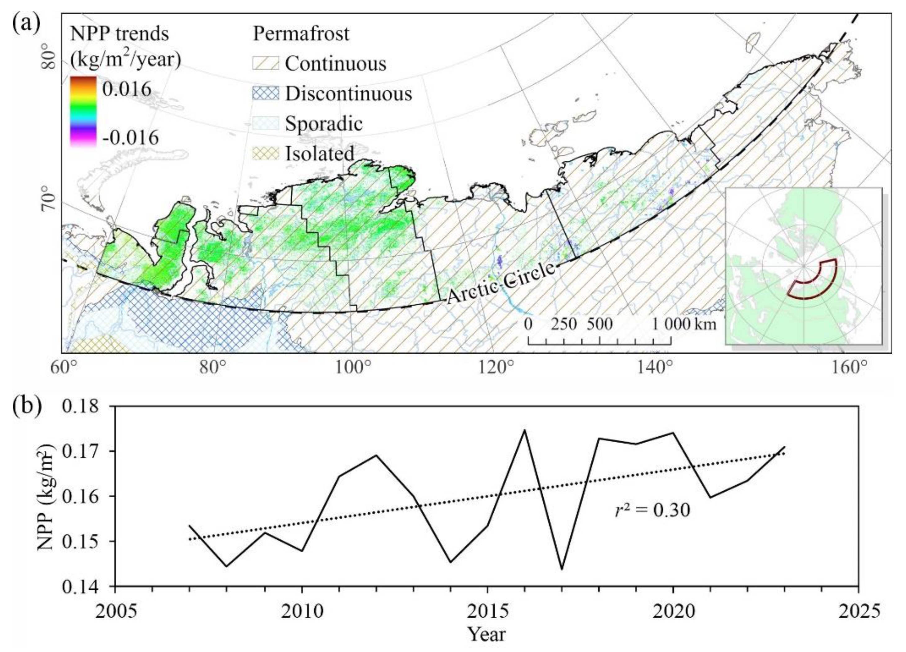 Preprints 140412 g009
